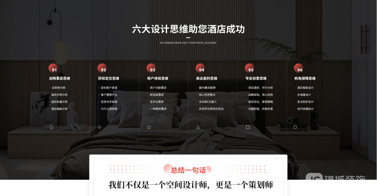 酒店裝飾裝修、成都公裝公司錦城明宇裝飾、四川省錦城明宇明宇建筑裝飾有限公司
