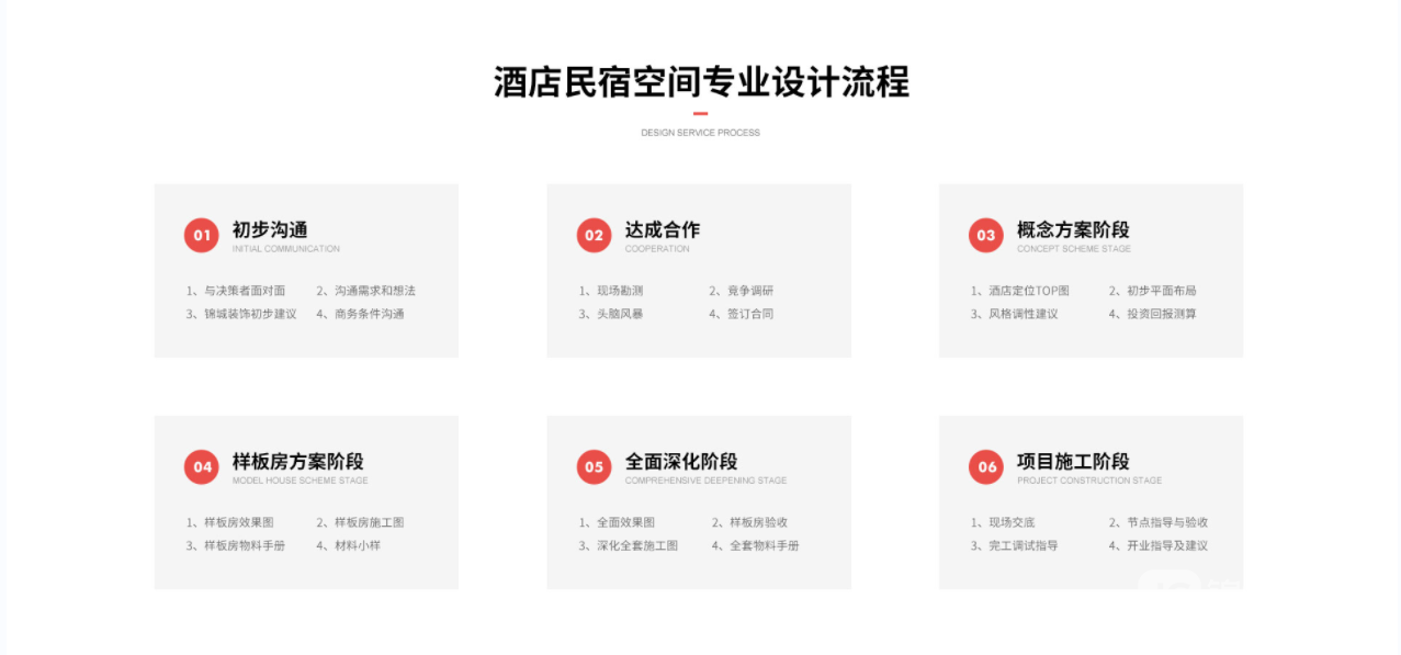 酒店裝飾裝修、成都公裝公司錦城明宇裝飾、四川省錦城明宇明宇建筑裝飾有限公司